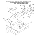Burner box, gas valves and switches