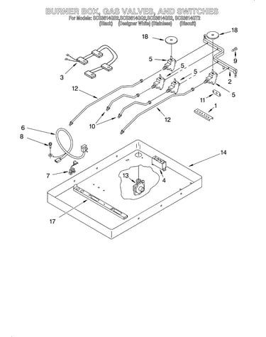 Burner box, gas valves and switches