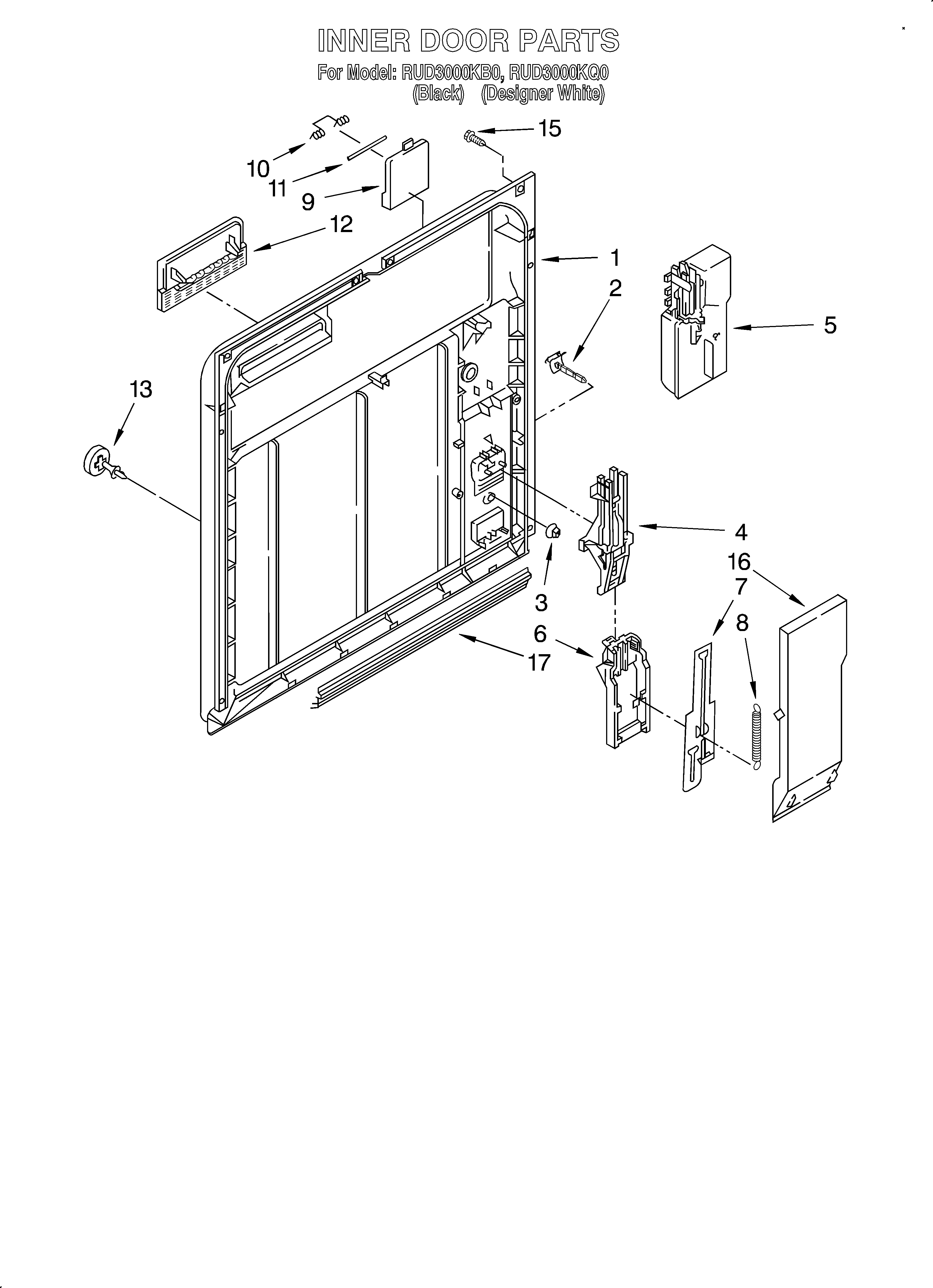 Inner door