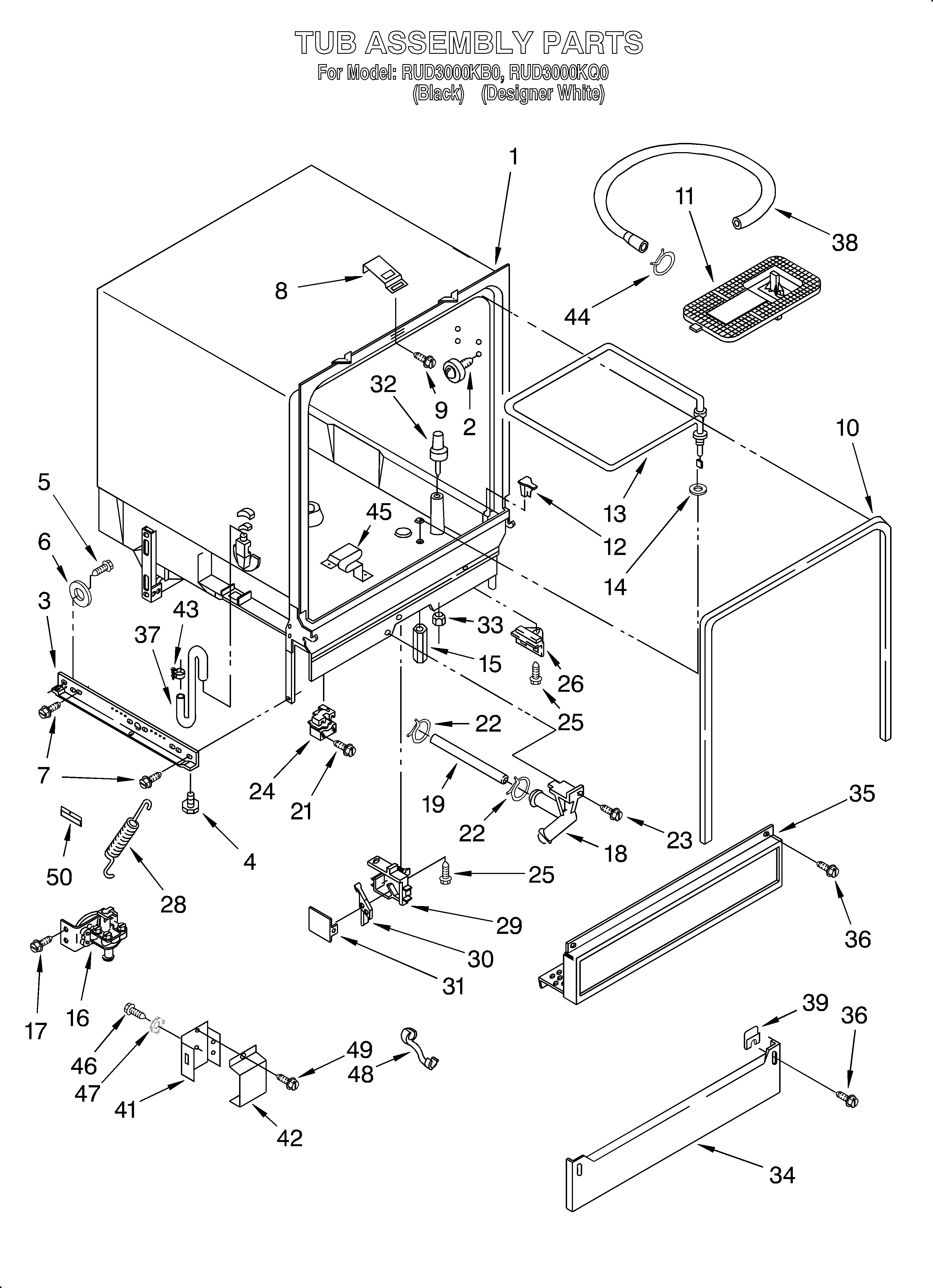 Tub assembly