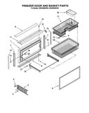 Freezer door and basket