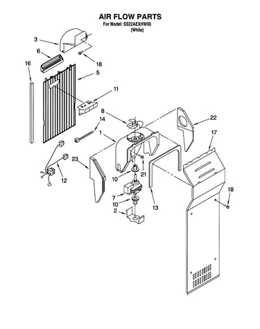 Air flow