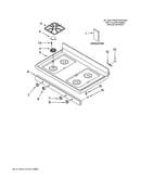 Cooktop/literature