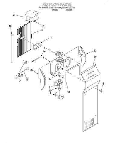 Air flow