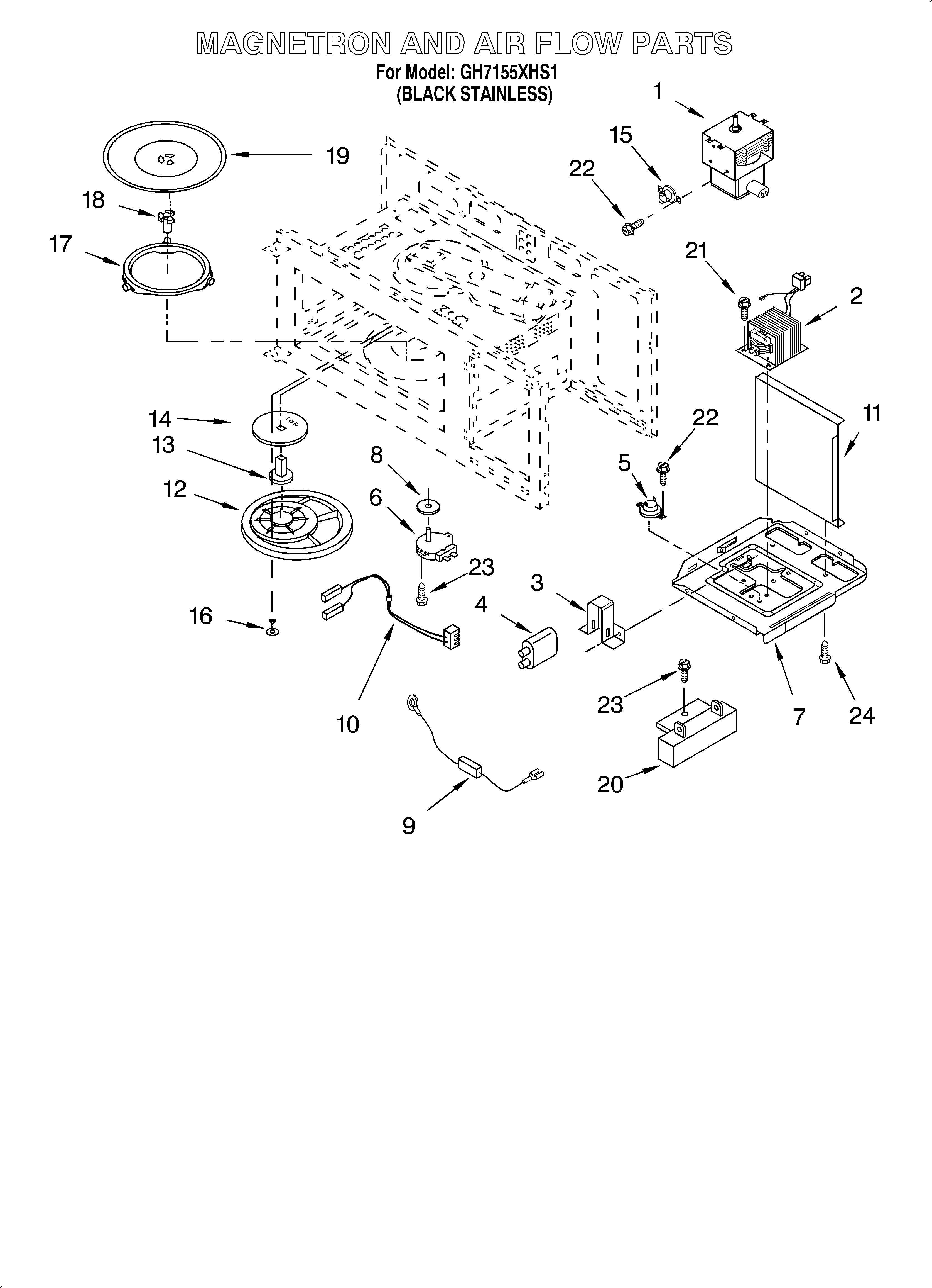 Magnetron and air flow