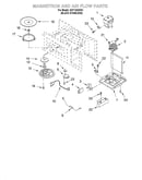 Magnetron and air flow