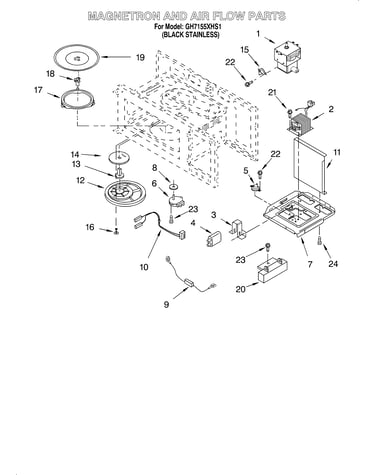 Magnetron and air flow