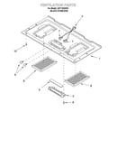 Ventilation