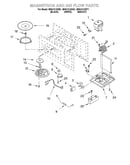 Magnetron and air flow