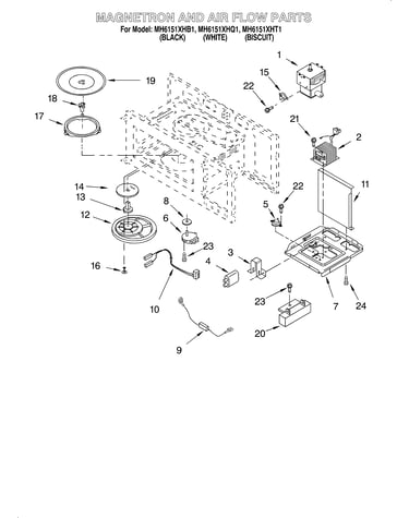 Magnetron and air flow