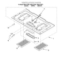 Ventilation