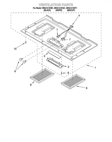 Ventilation