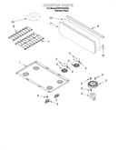 Cooktop