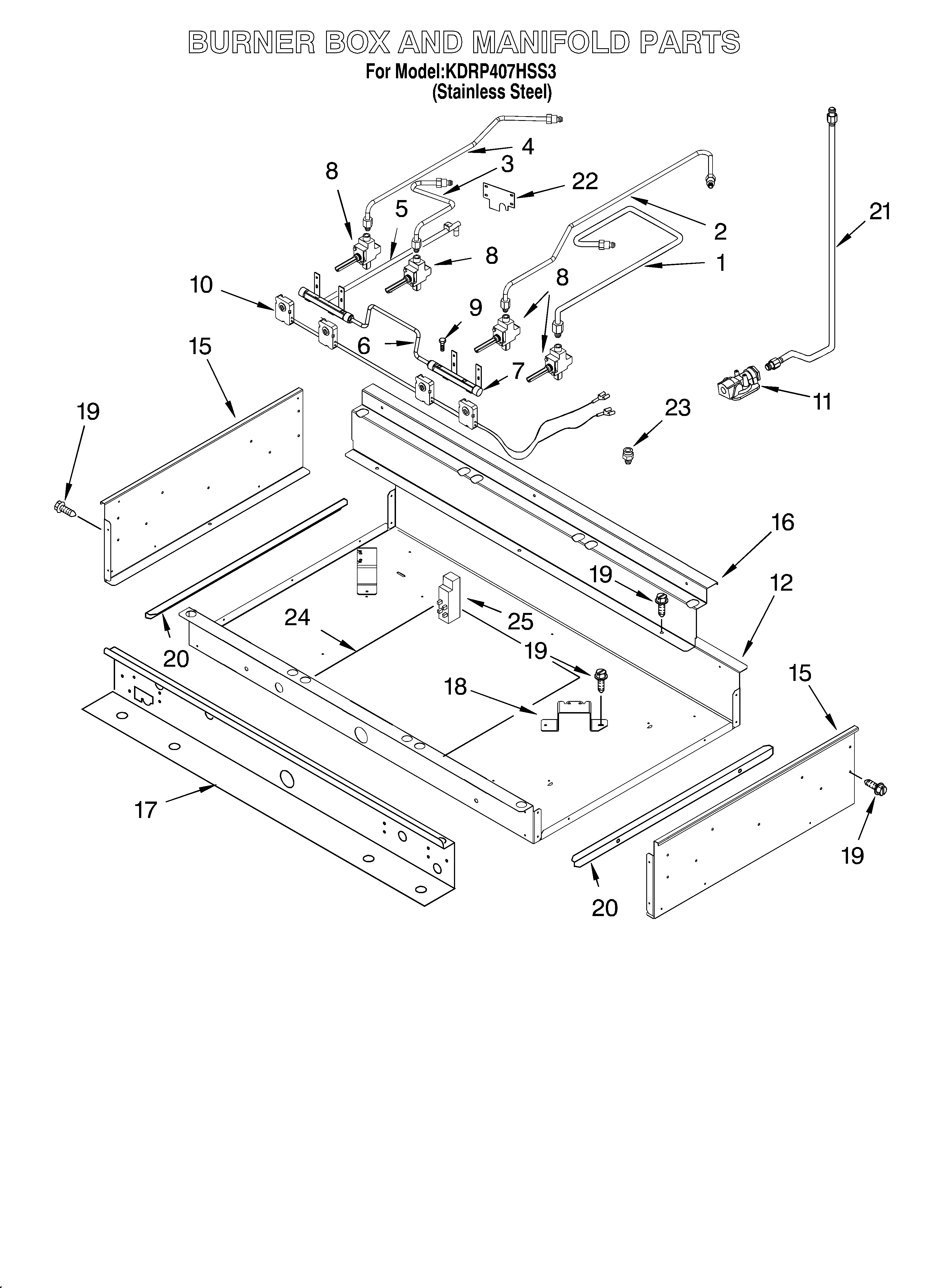 BURNER BOX AND MANIFOLD