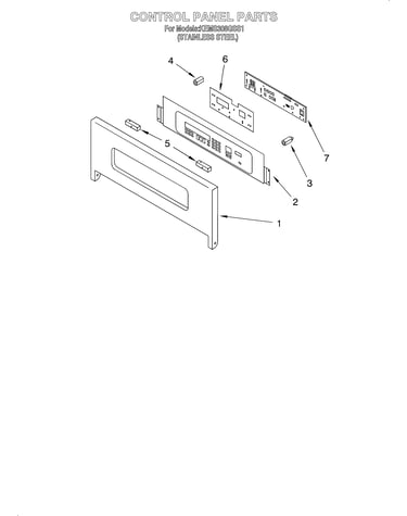 Control panel