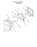 Oven door