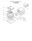 Internal oven