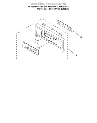 Control panel