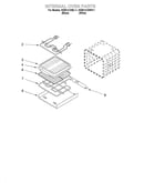 Internal oven