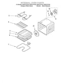 Internal oven