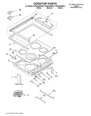 Cooktop/literature