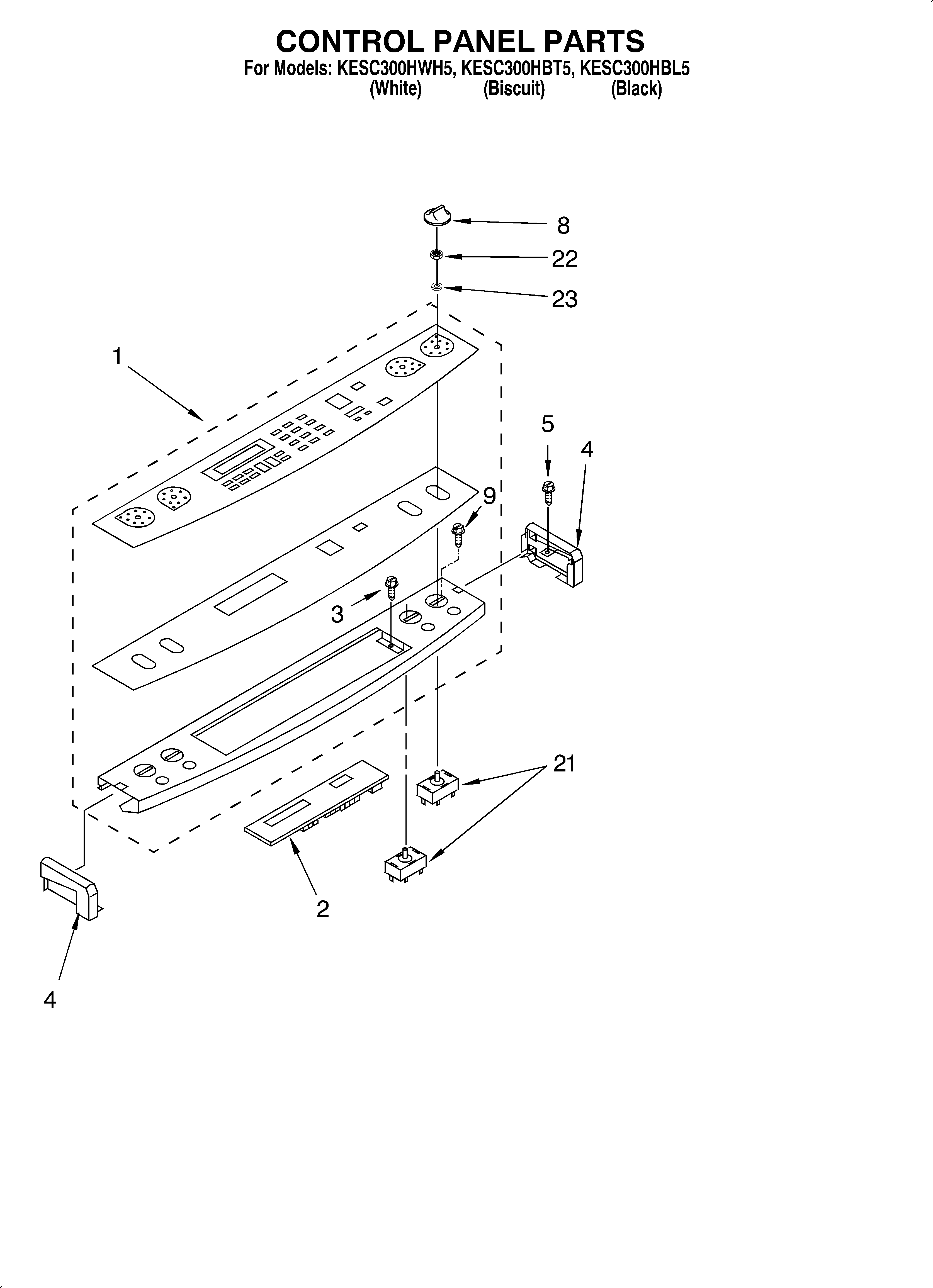 CONTROL PANEL