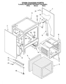 Oven chassis