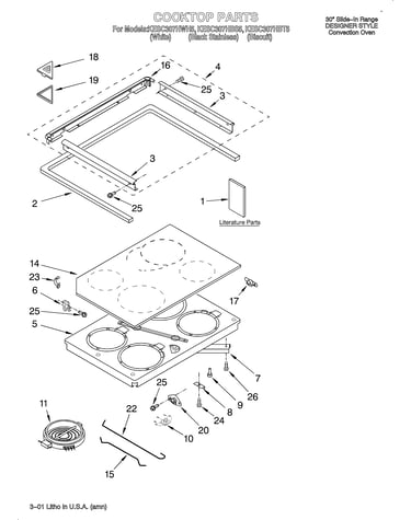 Cooktop/literature