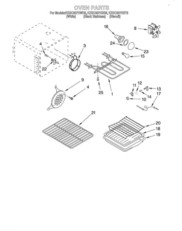 Oven