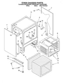 Oven chassis