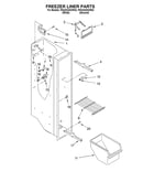 Freezer liner