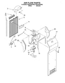 Air flow