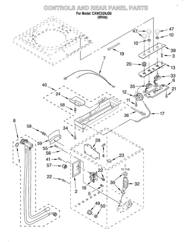 Controls and rear panel