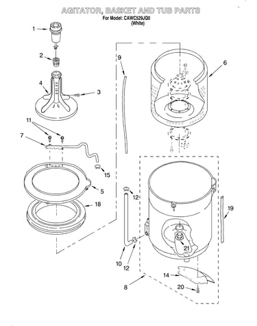 Agitator, basket and tub