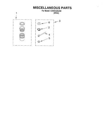 Miscellaneous/optional