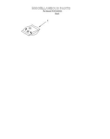 Miscellaneous/optional