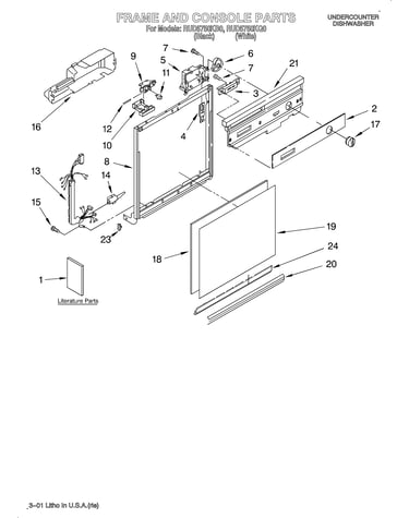 Frame and console/literature