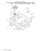 Cooktop/literature