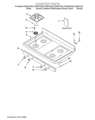 Cooktop/literature
