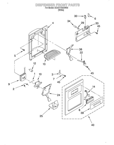 Dispenser front