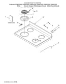 Cooktop/literature