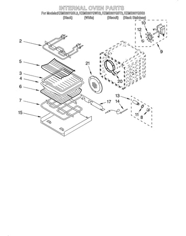 Internal oven