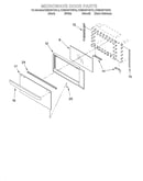 Microwave door