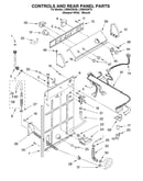 Controls and rear panel