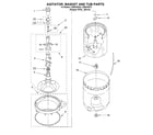 Whirlpool LSR8433KQ0 agitator, basket and tub diagram