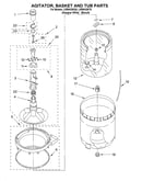 Agitator, basket and tub