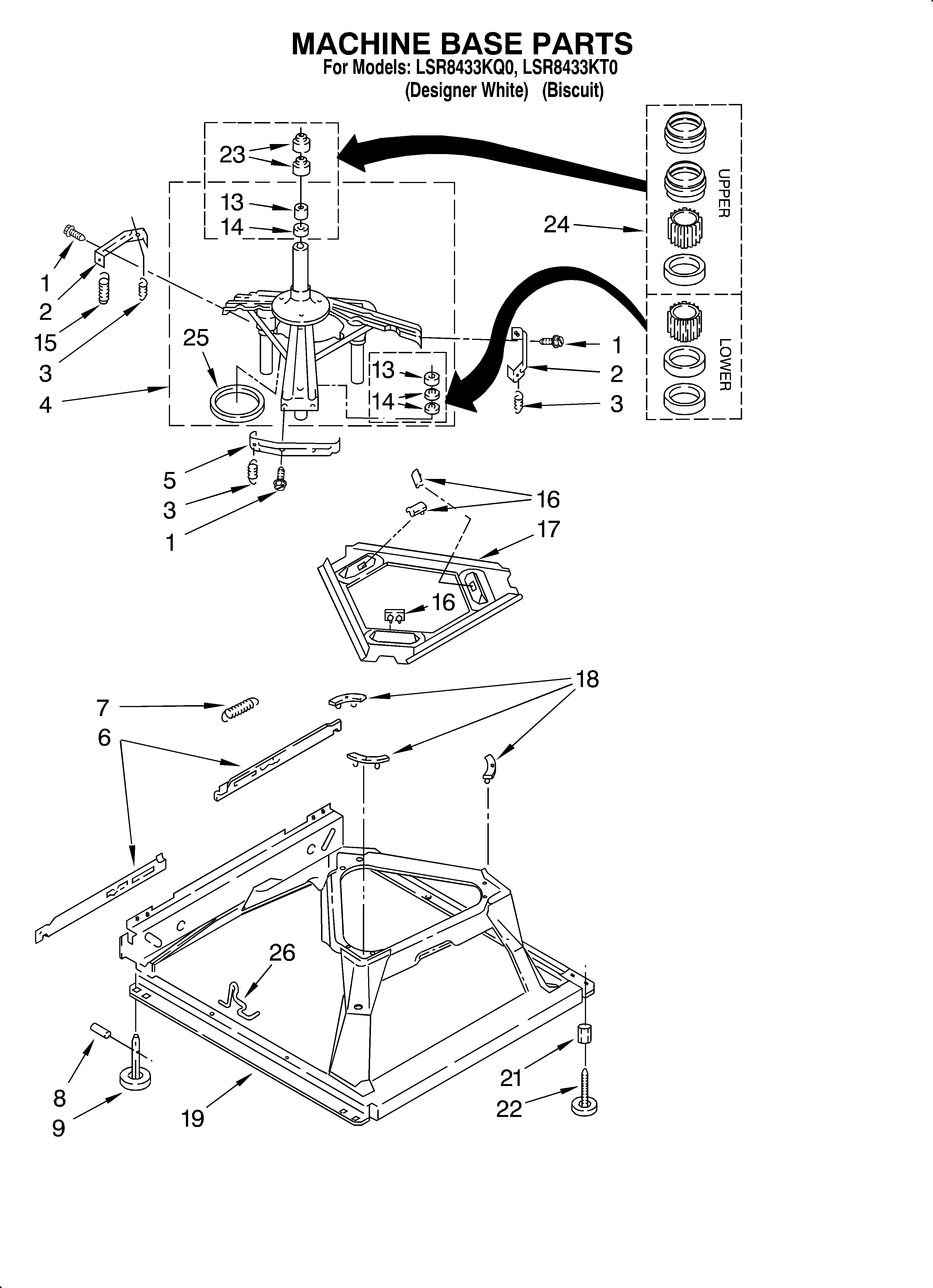 MACHINE BASE