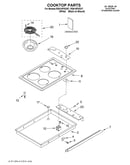 Cooktop/literature