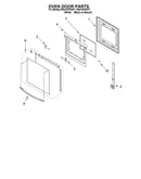 Oven door