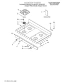 Cooktop/literature